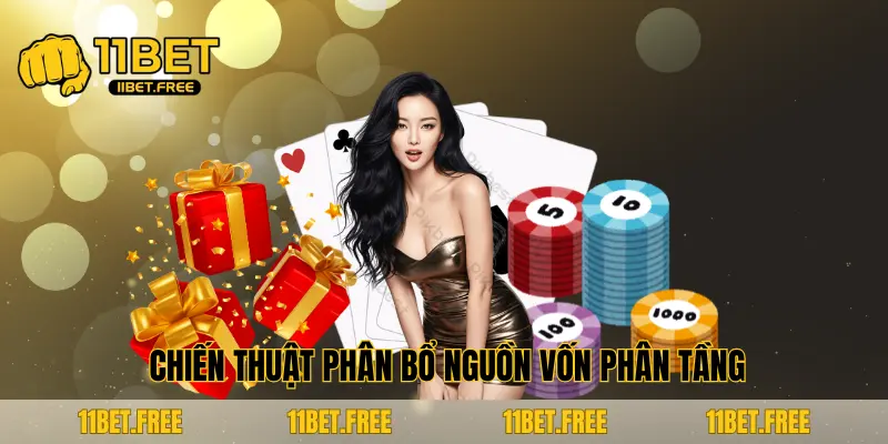 Chiến thuật phân bổ nguồn vốn phân tầng