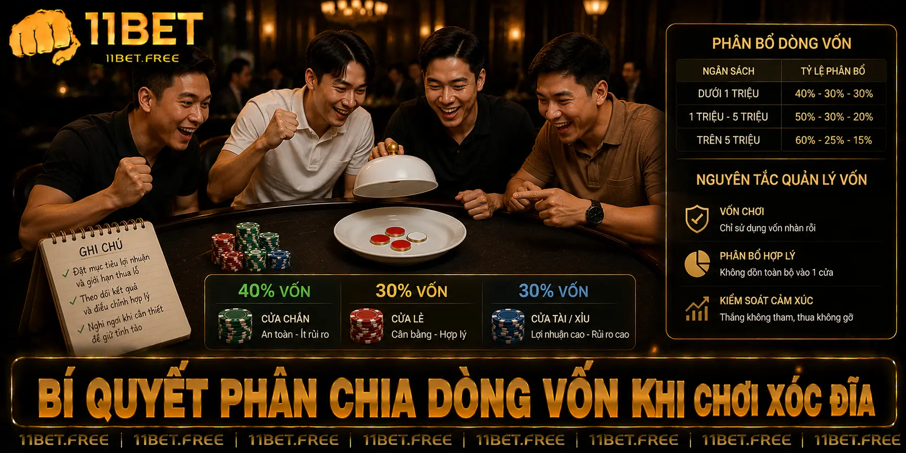 Bí quyết phân chia dòng vốn khi chơi xóc đĩa