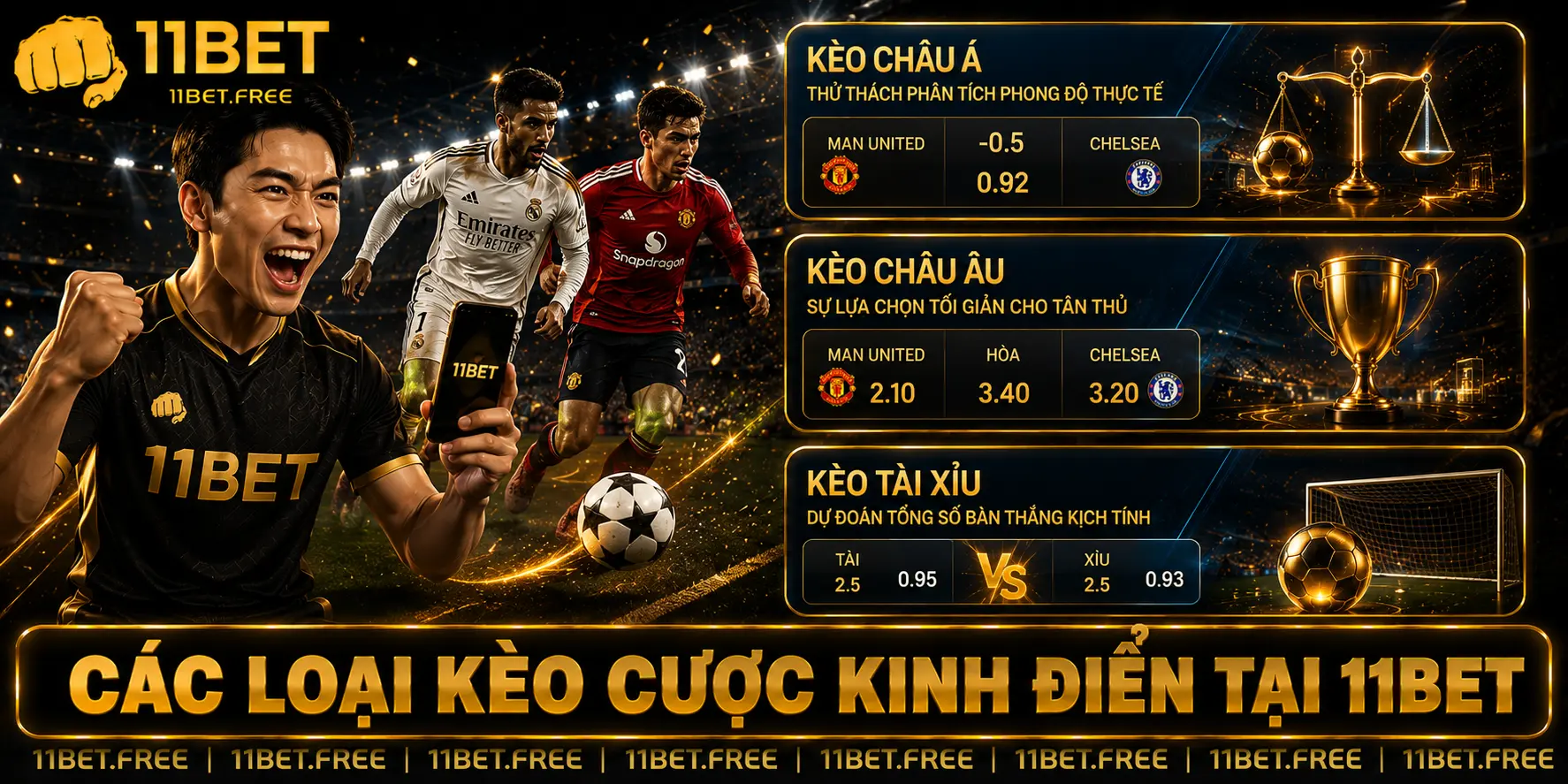 Các loại kèo cược kinh điển tại 11BET