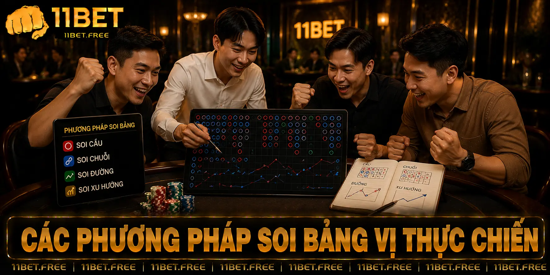 Các phương pháp soi bảng vị thực chiến