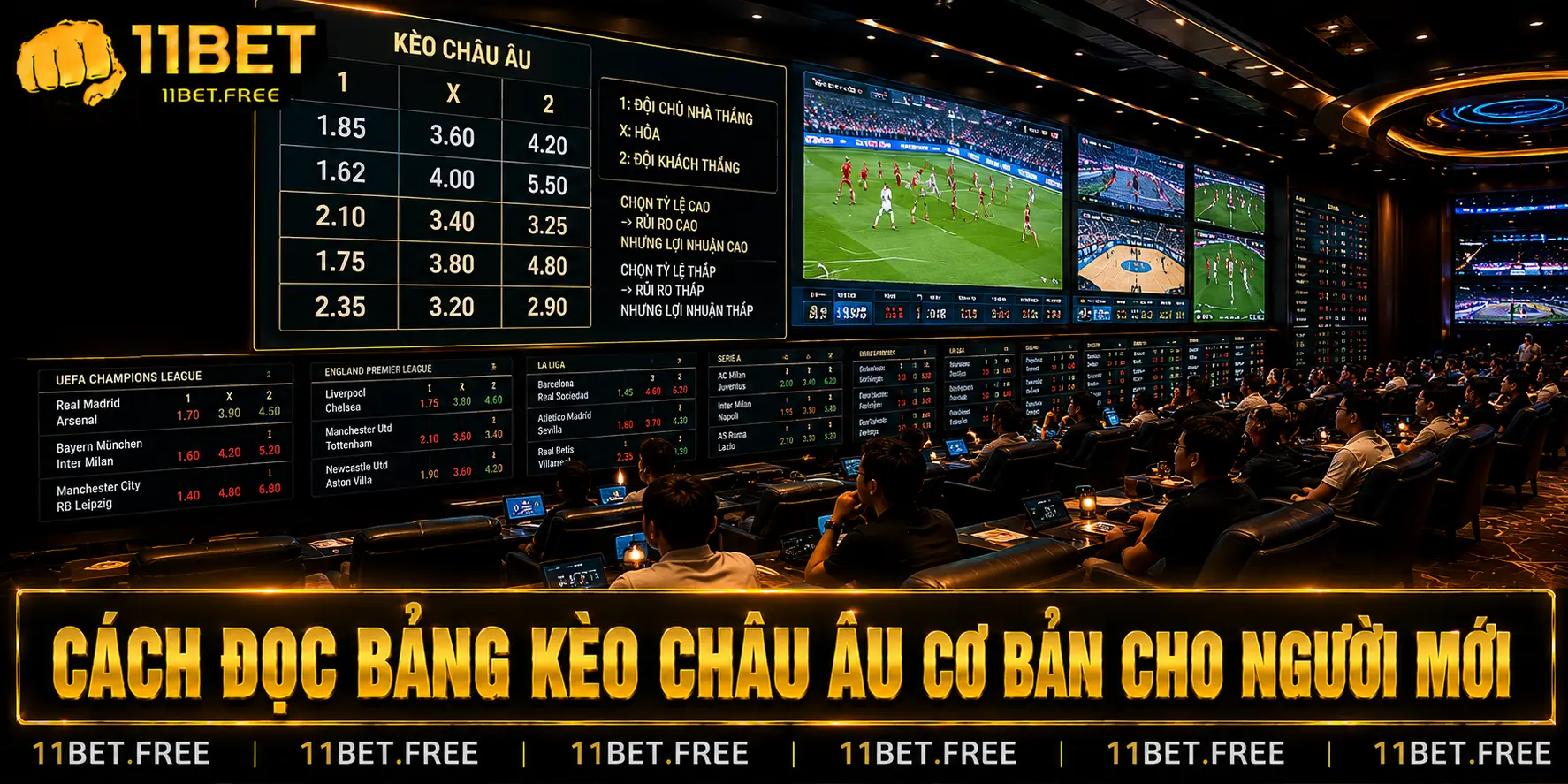 Cách đọc bảng kèo châu Âu cơ bản cho người mới