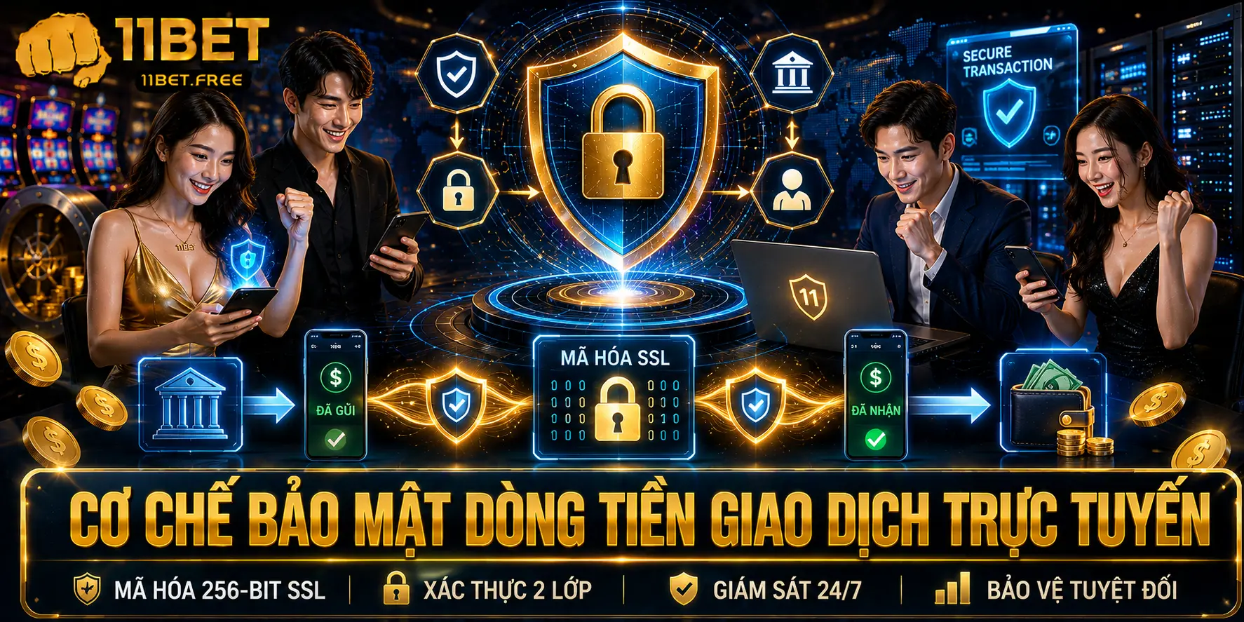 Cơ chế bảo mật dòng tiền giao dịch trực tuyến 