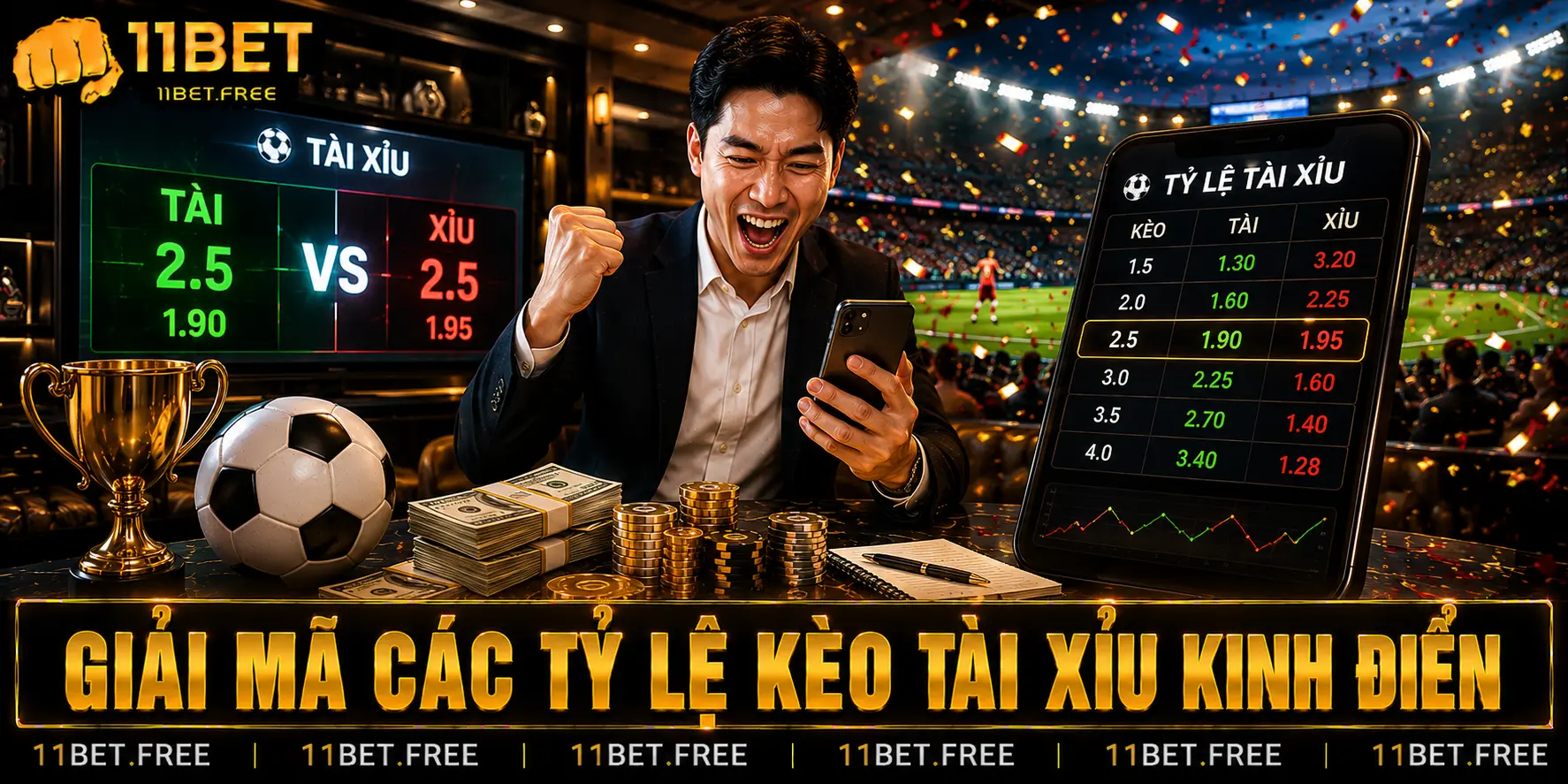 Giải mã các tỷ lệ kèo tài xỉu kinh điển