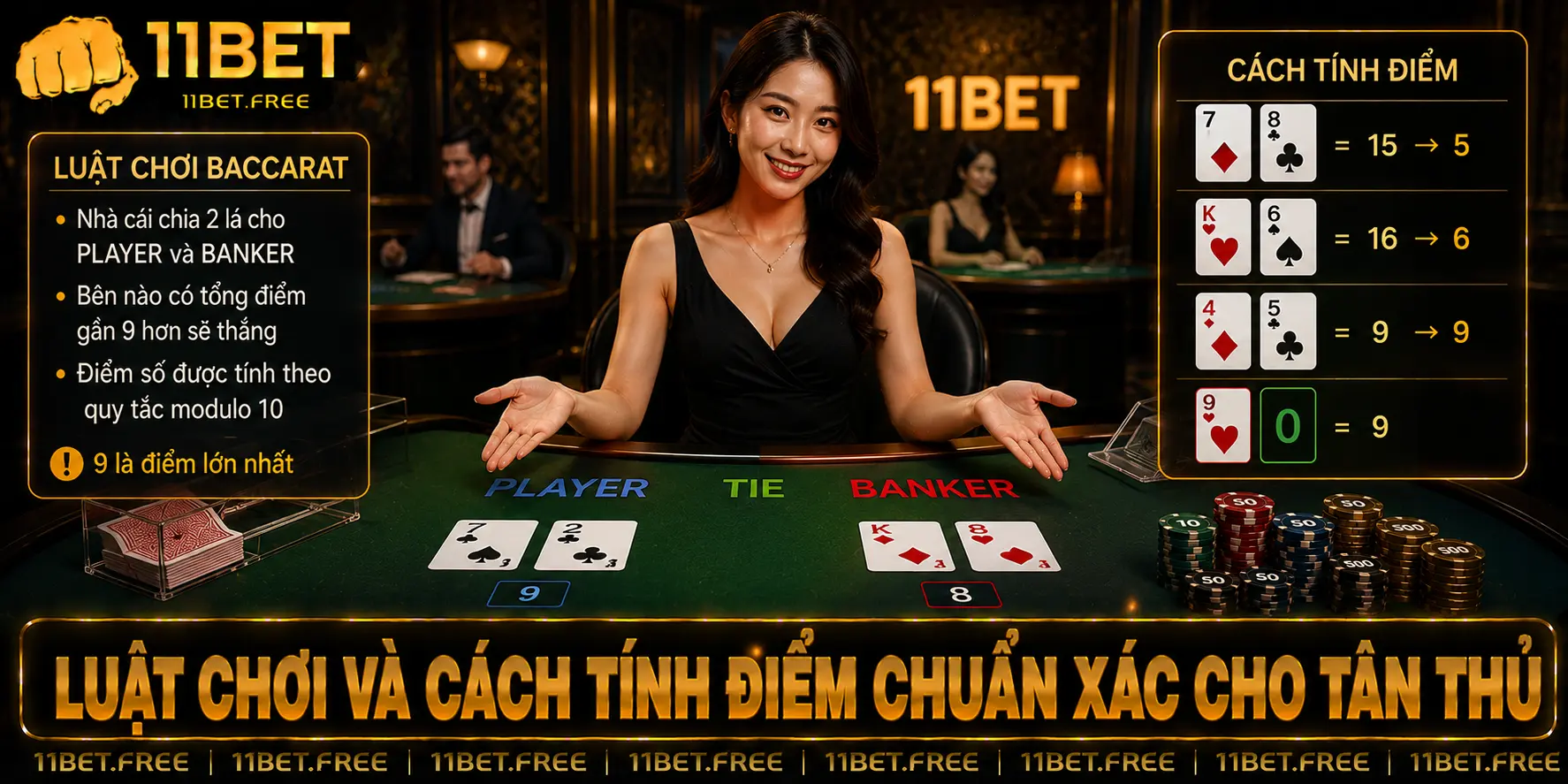 Luật chơi và cách tính điểm chuẩn xác cho tân thủ