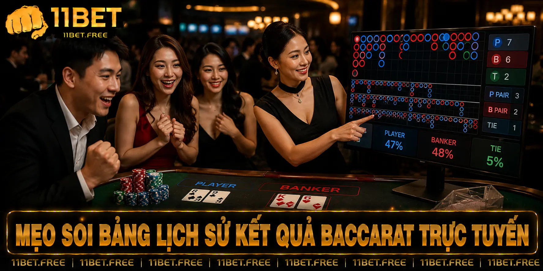 Mẹo soi bảng lịch sử kết quả baccarat trực tuyến