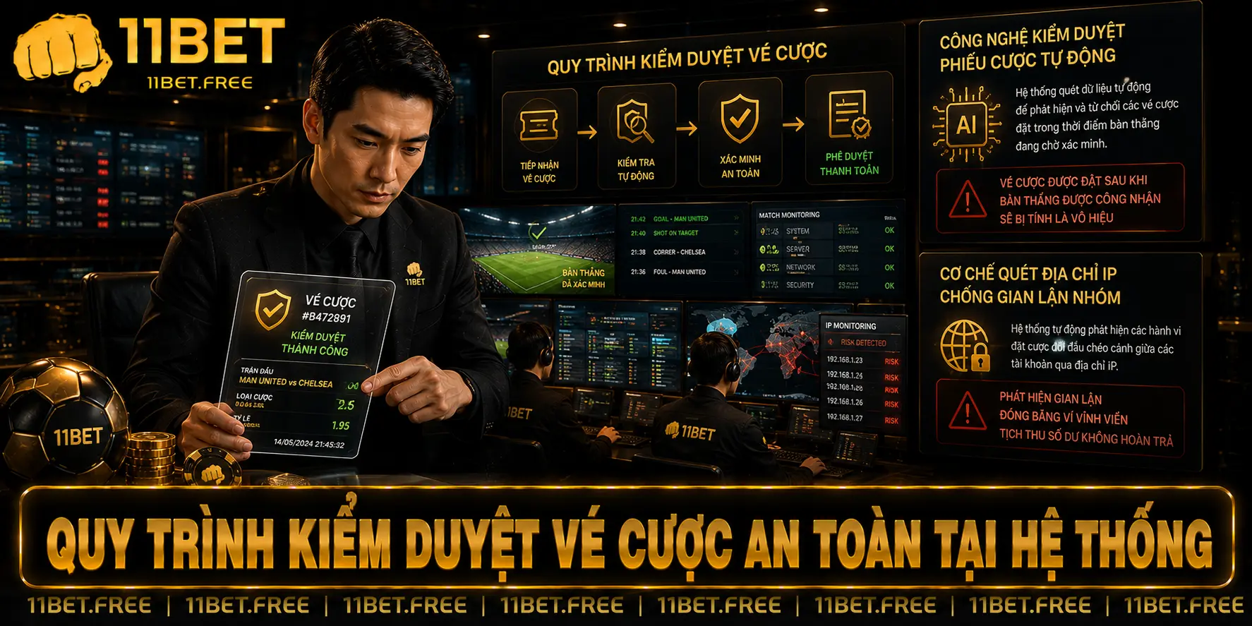 Quy trình kiểm duyệt vé cược an toàn tại hệ thống